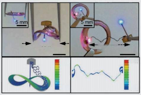 無線光遺傳 - 磁場版-0.jpg